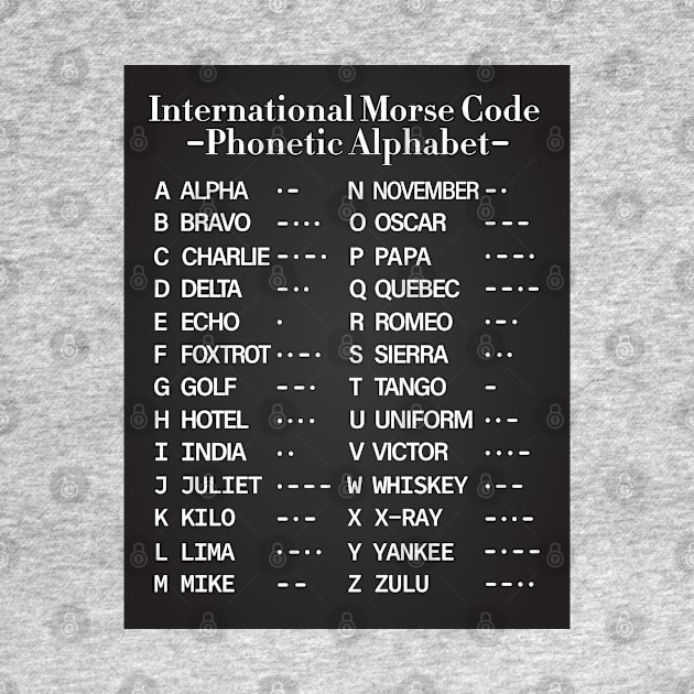 Morse Code Alphabet by ScienceCorner